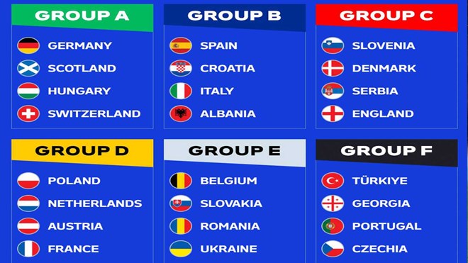 Trận khai mạc Euro 2024
